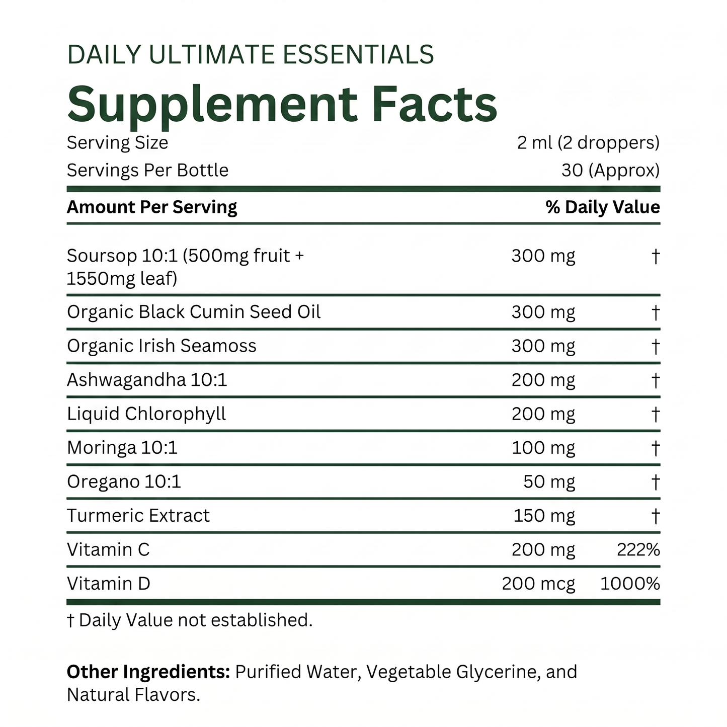 Solora Soursop Drops™ The Pre-Pro