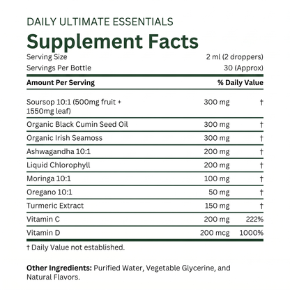 Solora Soursop Drops™ The Pre-Pro