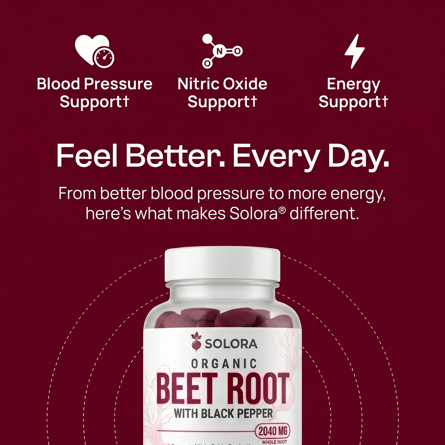 Solora® Organic Beet Root Capsules (2,025mg)