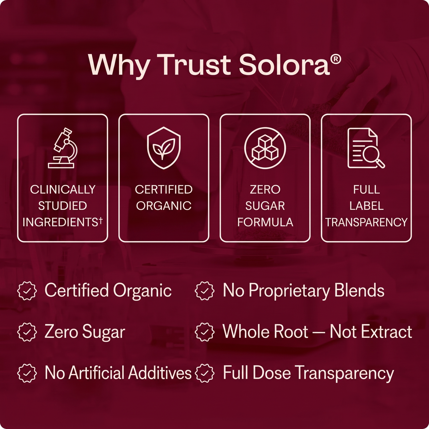 Solora® Organic Beet Root Capsules (2,025mg)