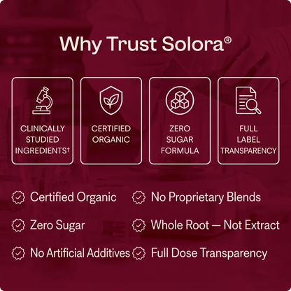 Solora® Organic Beet Root Capsules (2,025mg)