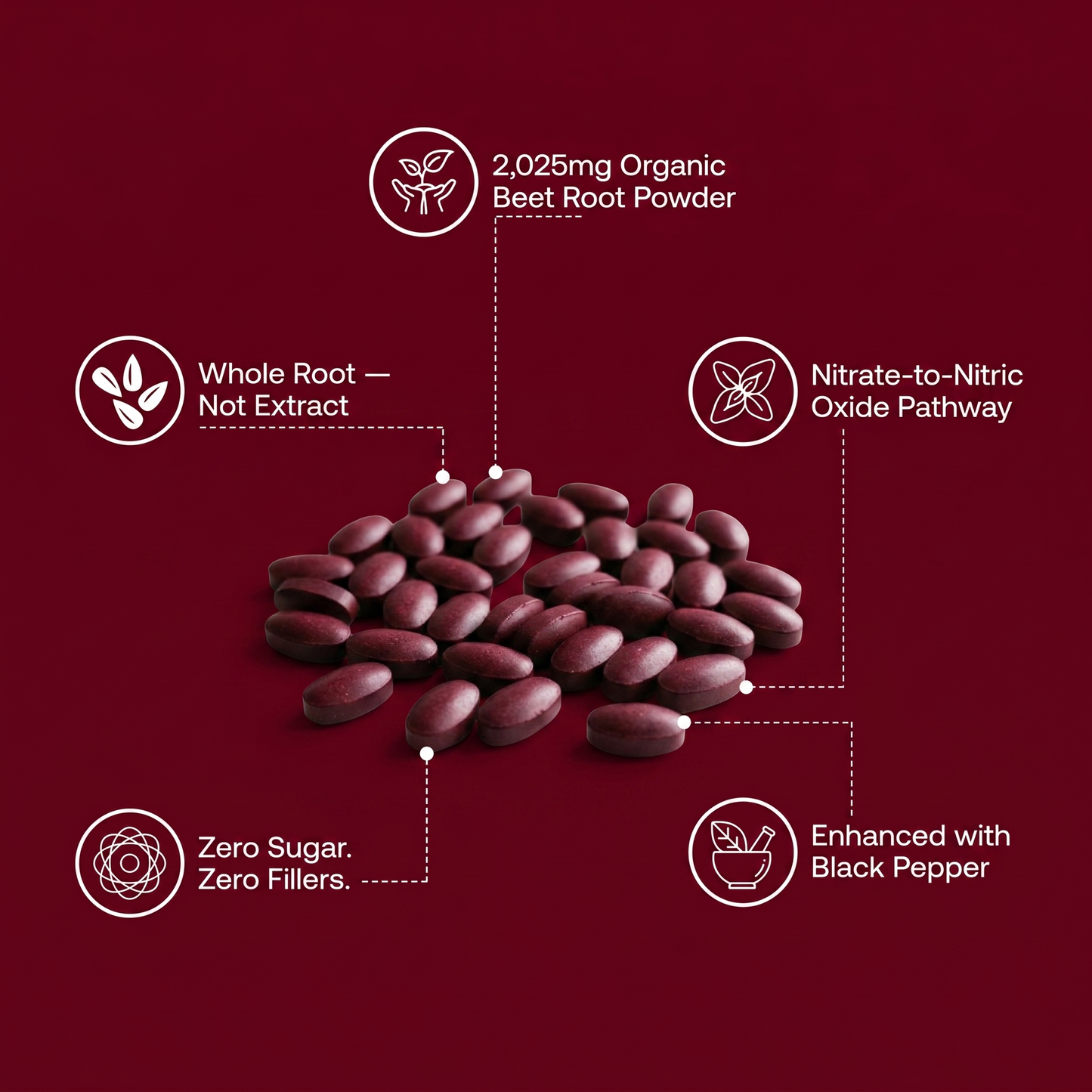 Solora® Organic Beet Root Capsules (2,025mg)